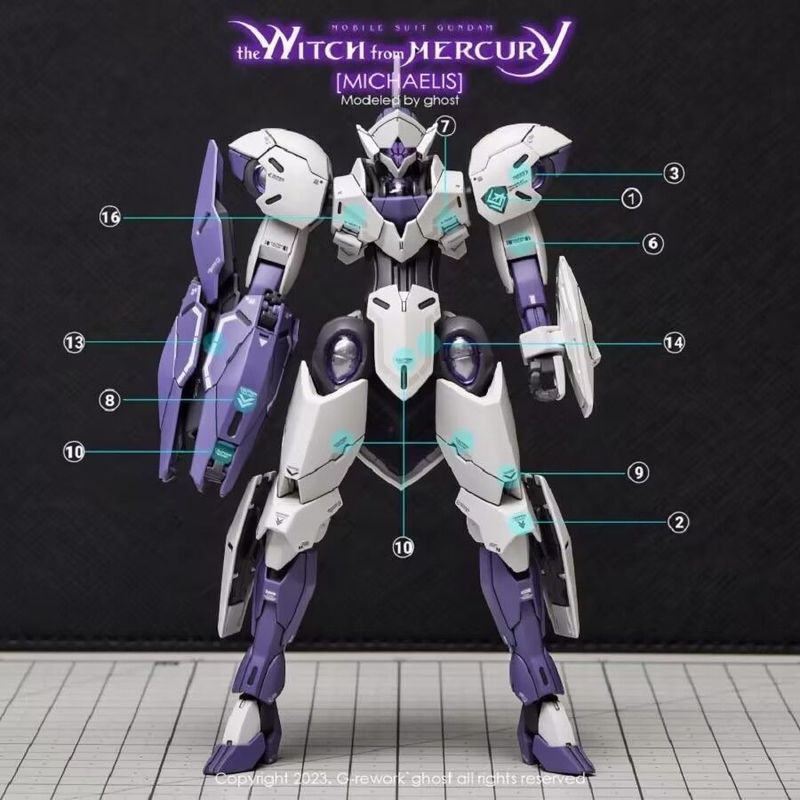 In Stock Hg 1/144 The Witch Fr - مراجعة Model Kit Judge وسعره