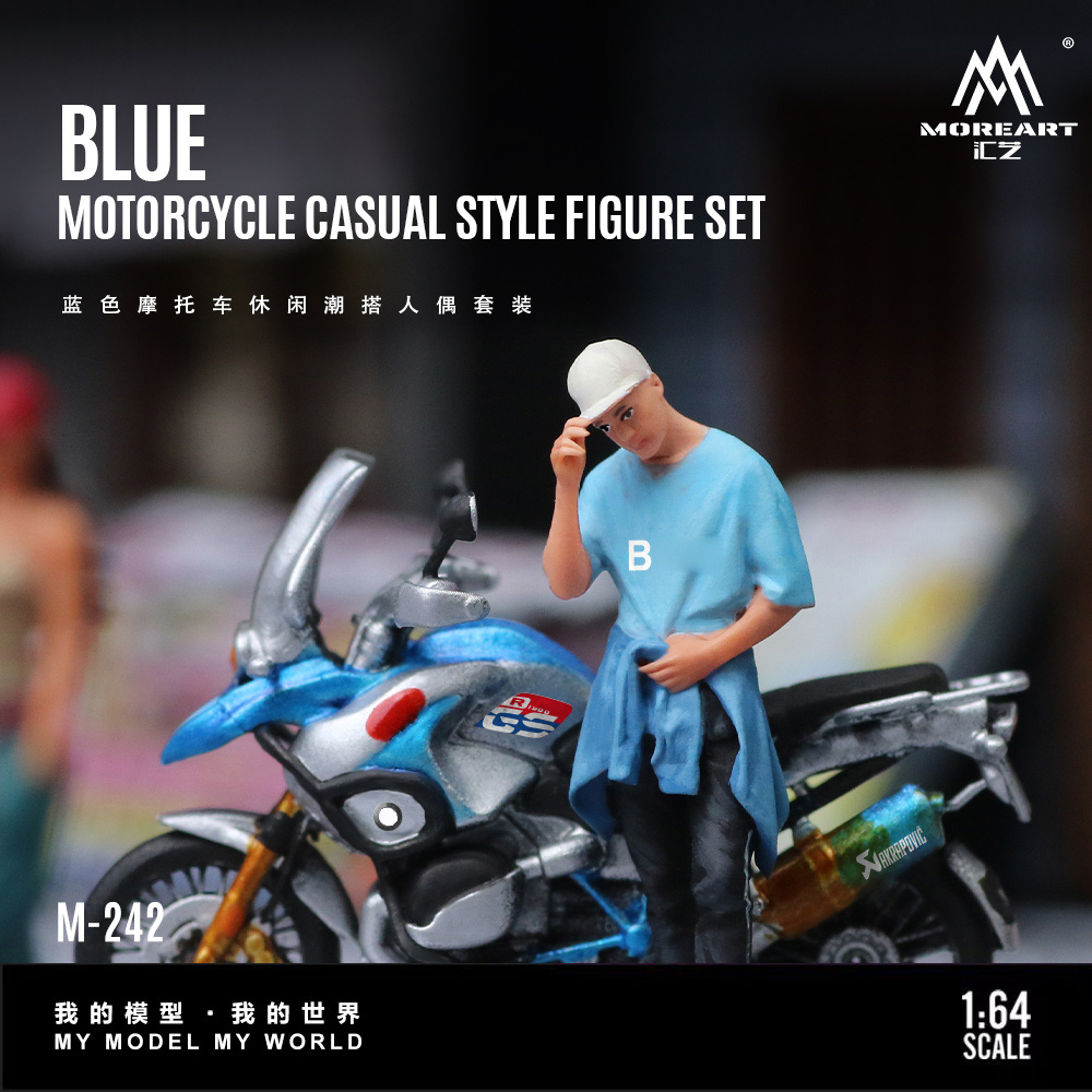 *Pre-Order*MoreArt 1/64 Blue M - مراجعة Model Kit Diorama وسعره