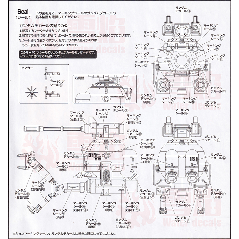 Model Decals Water Slide Decal - مراجعة Model Kit Decals وسعره
