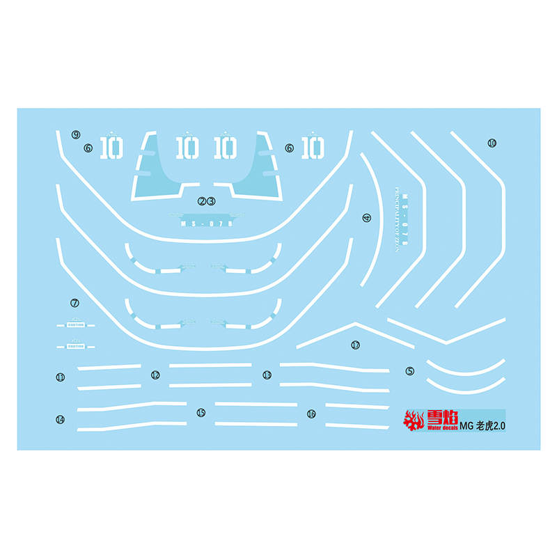 Model Decals Water Slide Decal - مراجعة Model Kit Decals وسعره