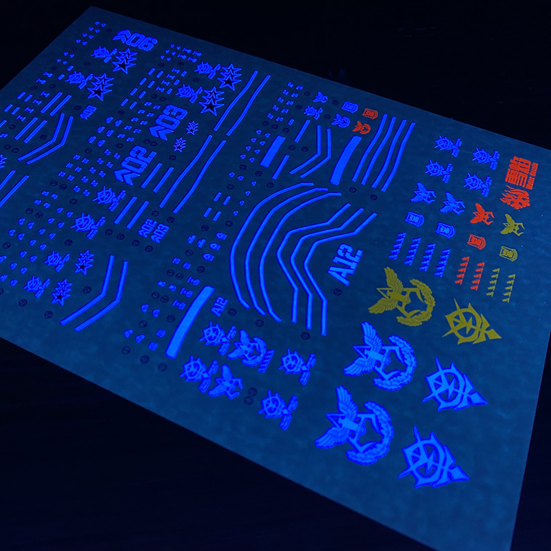 Model Decals Water Slide Decal - مراجعة Model Kit Decals وسعره